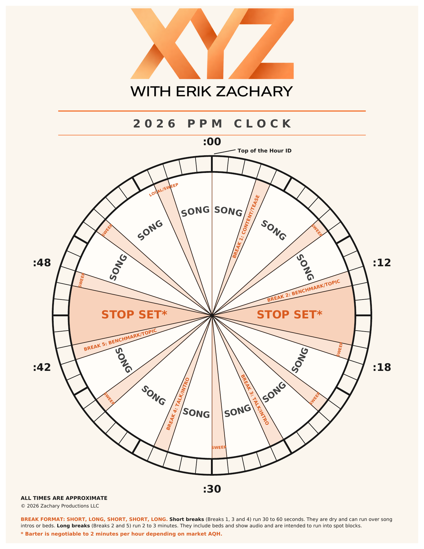 XYZ programming show clock